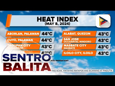 Bilang ng mga lugar na nasa ‘danger level’ ang heat index, inaasahang bababa sa 18 ngayong araw