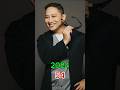 Pepito Manaloto Cast 2010 2024 Then And Now Shorts