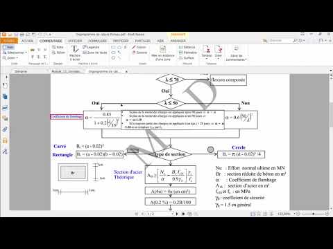 Béton Armé (B.A.E.L) Calcule les armatures du poteau
