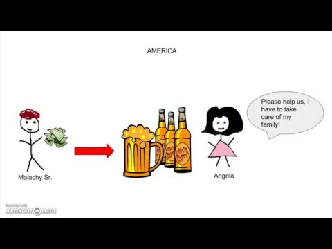 Angela's Ashes Part 1 (Chapters 1-5) Summary