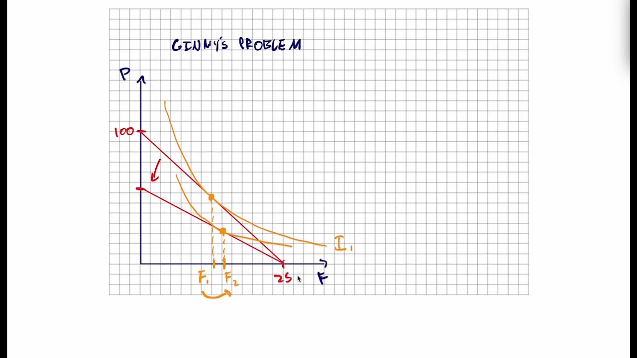 Demo F1 video thumbnail