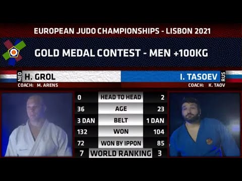 Grol Henk (NED) vs Tasoev Inal (RUS) European Judo Championships 2021