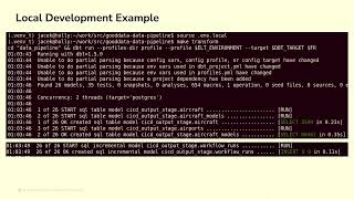 Lazy devs unite! Building a data ecosystem that spoils data engineers - Coalesce 2023