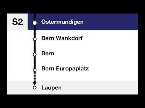 BLS Ansagen » S2 Langnau i.E. – Konolfingen – Bern – Flamatt – Laupen