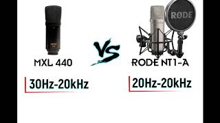 Video thumbnail for MXL 440 ve Rode NT1 A Studyo Mikrofon Karşılaştırma #03 by On Numara