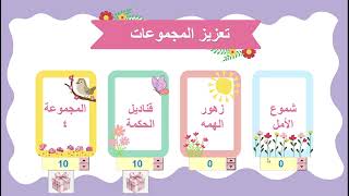 تعزيز المجموعات - كود برمجي - بوربوينت /لابتوب فقط