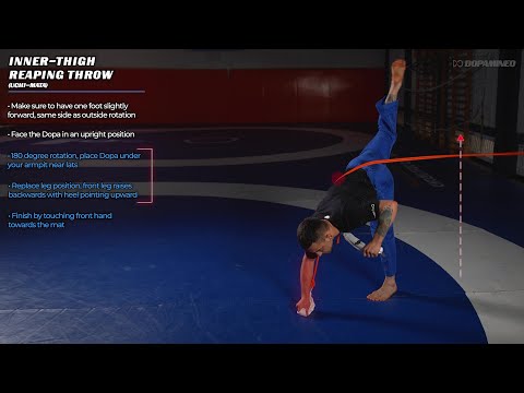 Uchi Mata (Inner-thigh throw) 内股 — Judo Technique Breakdown using Dopa Band