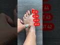 Stomach Acupuncture Points Acupuncture