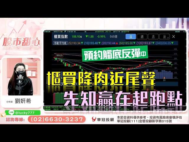 0907 - 先知者贏在起跑點，櫃買降肉接近尾聲，預約觸底反彈+1