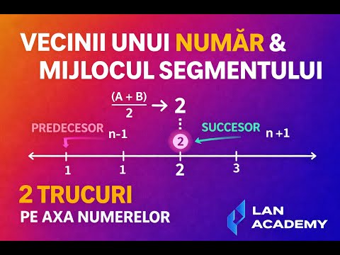 2 trucuri pe axa numerelor: vecinii unui număr și mijlocul segmentului