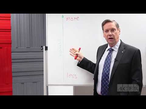 Understanding Rasch Measurement Theory - Week 1 Part 1: What is Measurement