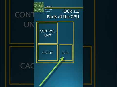 OCR GCSE 1.1 - Parts of the CPU