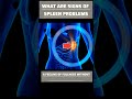What are Sign and Symptoms of SPLEEN Problems?