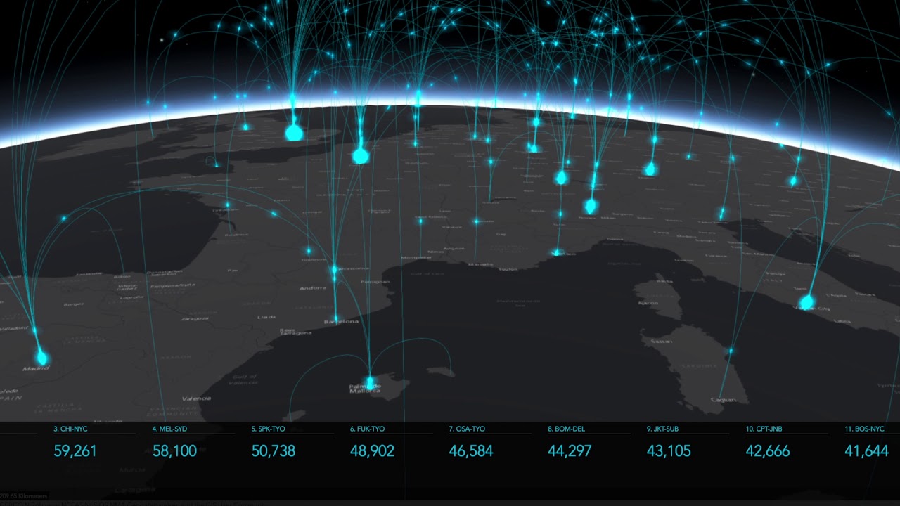 GIS TOOLS FLIGHT PATHS