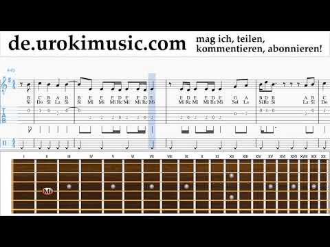 Gitarrenunterricht LSD - Thunderclouds ft. Sia, Diplo, Labrinth Noten Lernen um-i995