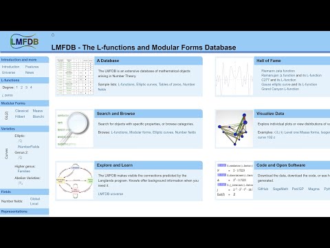 CTNT 2020 - A virtual tour of the LMFDB: the L-functions and Modular Forms DataBase