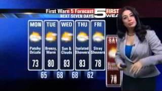 Monday Quickcast - Dec. 12