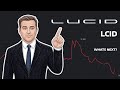 What S Next LCID Stock Price Prediction LCID Stock Analysis Lucid Group Stock