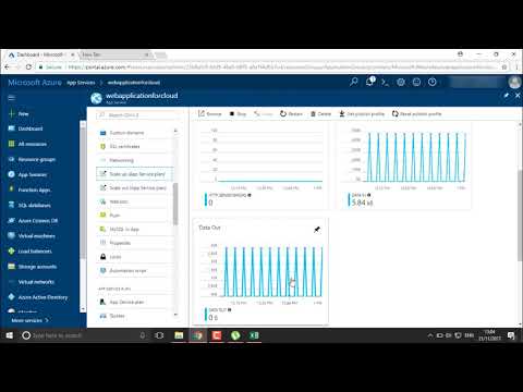 Cloud Computing Introduction