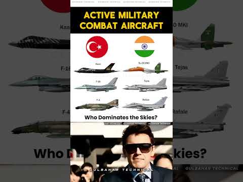 India vs Turkey Military Showdown 2025 – Who Reigns Supreme? 🔥