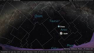 July 7, 2023.  The 15th day of the Gemini Sun, 12023.