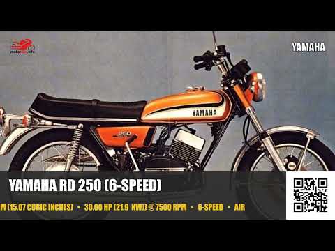 Yamaha RD 250 (6-speed) - Video 2