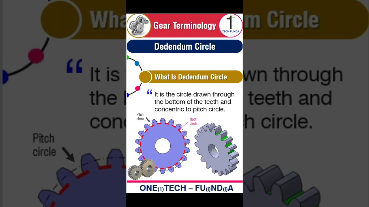 Dedendum Circle  II  Gear  II  Root diameter  II  Root circle  #gear #gears #geardesign