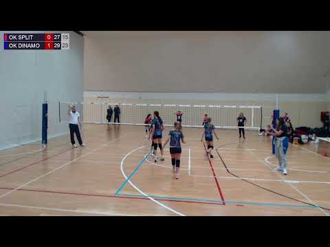 31.3.2023., PH MALA, GRUPA F, OK SPLIT - OK DINAMO