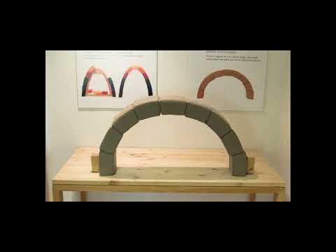 Vídeo: Falemos de curvas.  A catenaria