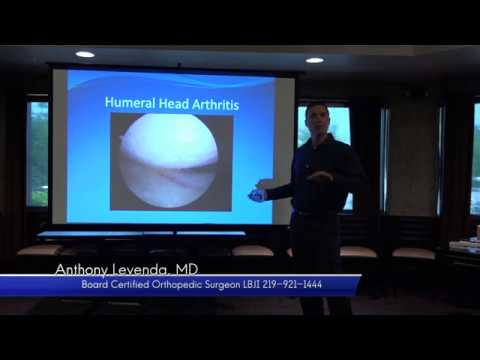 Dr. Anthony Levenda Discusses Shoulder Injuries in the Workplace