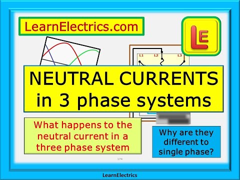 NEUTRAL CURRENTS IN 3 PHASE SYSTEMS – WHERE DO THEY GO TO – WHY ARE THEY DIFFERENT TO SINGLE PHASE?