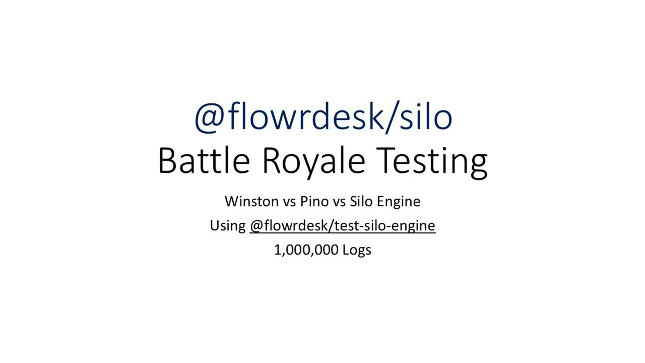 1 Million Logs Stress Test: Silo vs. Pino vs. Winston | High-Speed Node.jsnew 1 000 000 battle
