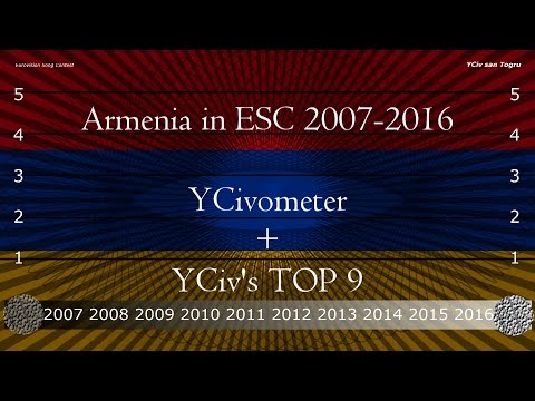 Armenia in Eurovision 2007/2016 - YCiv's TOP 9 + YCivometer - Season 4, Episode 4