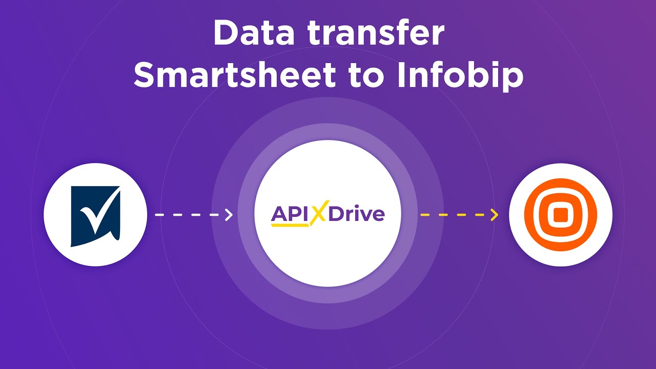 How to Connect Smartsheet to Infobip