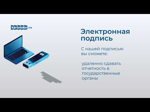 Картотека видео