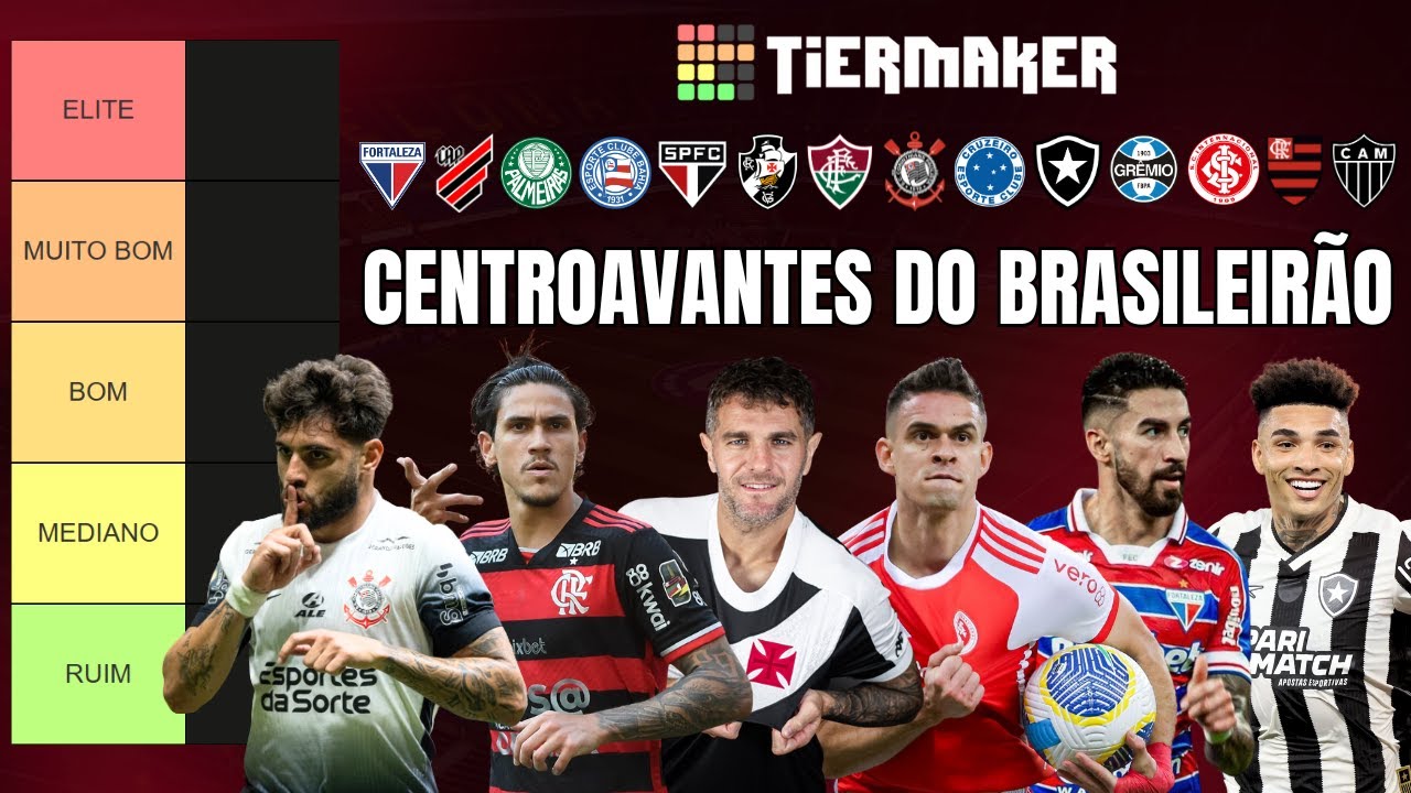 Quem é o Melhor Centroavante do Brasil? (TIER LIST)