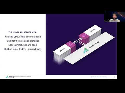 Distributed Multi-Cloud and Multi-Cluster Service Mesh | Kong Mesh