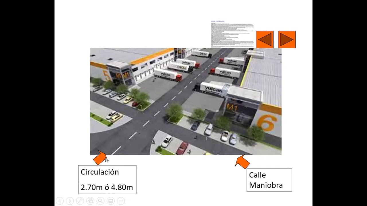 Normativa Estacionamientos