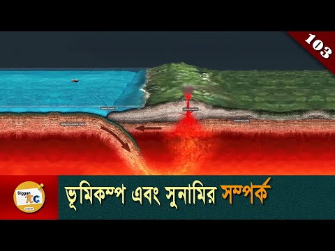 ভূমিকম্প এবং সুনামি Earthquake and Tsunami  explained in Bangla, BigganPiC, Ep 103