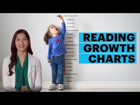 Baby Growth Charts Explained