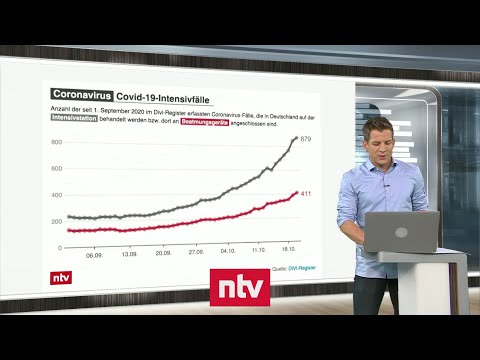 Aktuelle Zahlen zur Corona-Krise - Intensivpatientenzahl verdoppelt sich binnen 14 Tagen | ntv