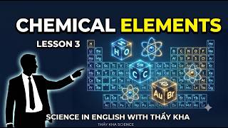 Do these symbols mean anything to you? | Lesson 3: Chemical Elements | Science in English