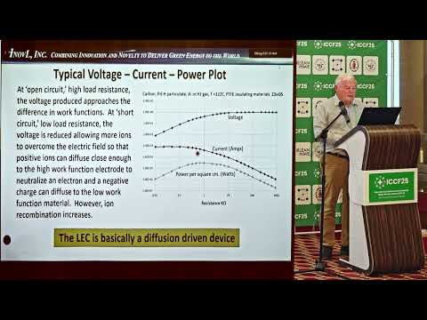 Frank Gordon - ICCF25 - Scaling Up the Lattice Energy Converter  (LEC) Power Output