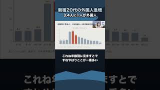 新宿区20代の外国人が急増 #政治 #ニュース #保守 #移民 #高市早苗