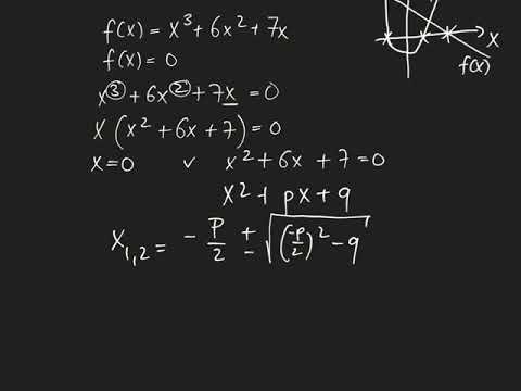 Nullstellen berechnen [Ausklammern und pq - Formel] - erklärt von Gianni Triantis (B.A.)