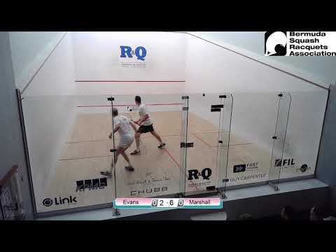 Peter Marshall Vs David Evans