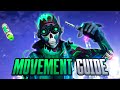 The ULTIMATE Full Movement Guide