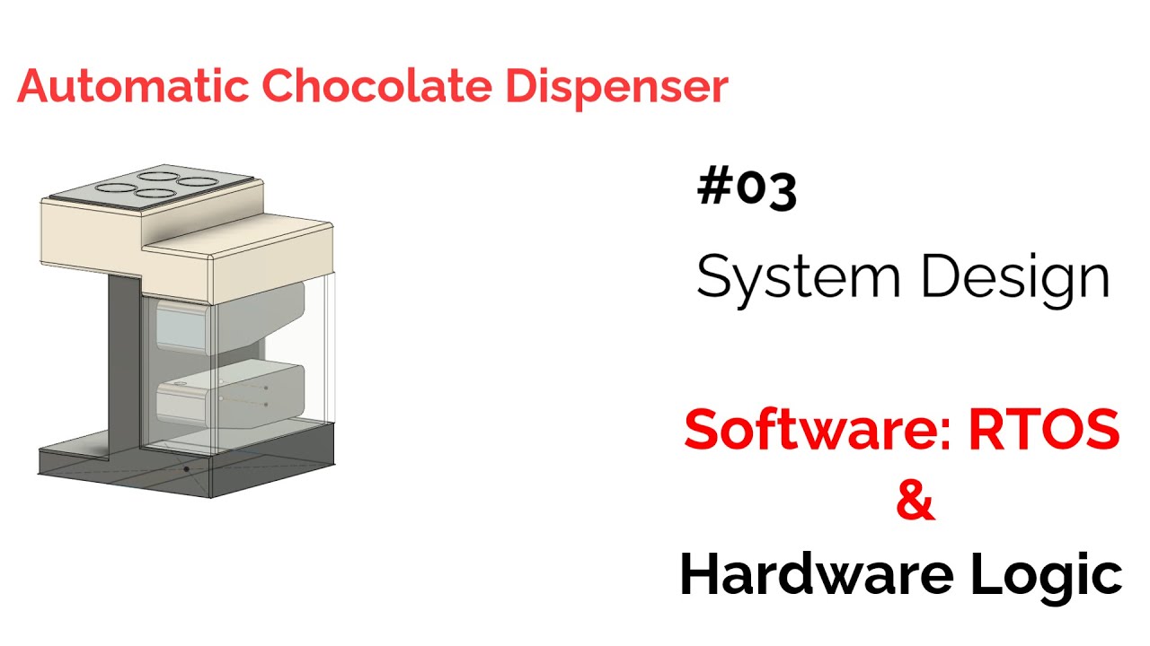Embedded System Development: System Design #03