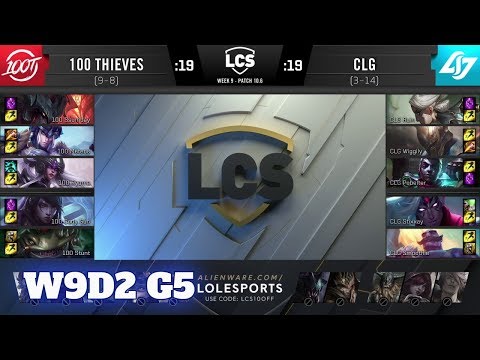 100 Thieves vs CLG | Week 9 Day 2 S10 LCS Spring 2020 | 100 vs CLG W9D2