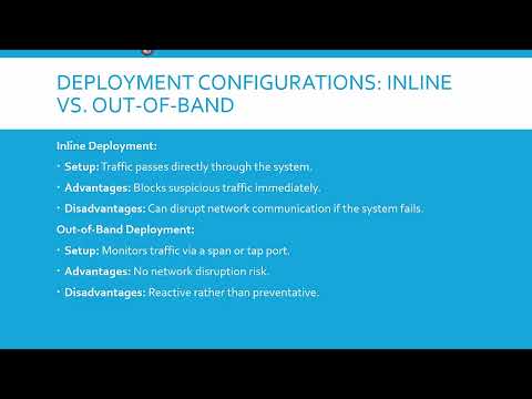 012 Network Intrusion Detection and Prevention